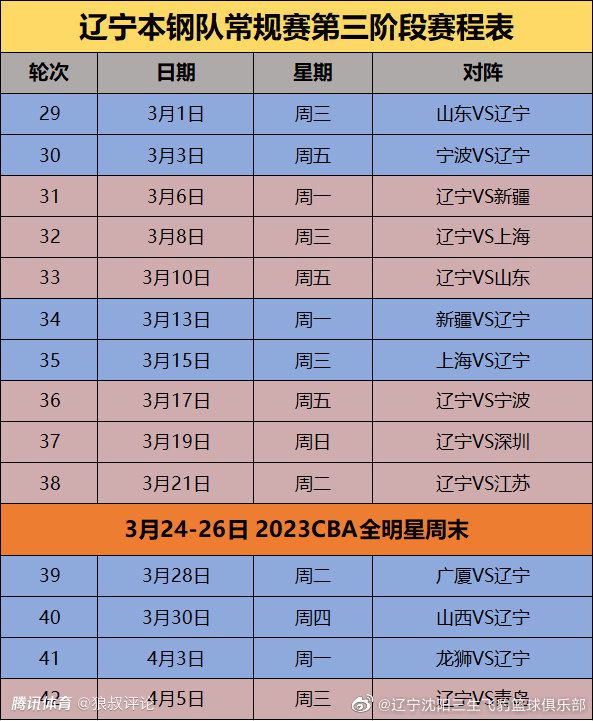 最新的角色海报重点展示了;奇门奇侠的主要特点，个性鲜明极具古典韵味伴着青烟的背景将众生相细细勾勒出来：;诸葛青云大鹏身背竹笈手持竹杖行走在山林间，似在寻找某些线索，而坚定的眼神则体现出了要与妖魔决战到底的信念；;铁蜻蜓倪妮作为;雾隐门当家花旦，身着蓑衣坐在雨中，冷冽的神情中带有一丝落寞感，不知道是在担心即将到来的大战，还是在挂念某个不省心的人；李治廷饰演的捕快;刀宜长单手持刀蹲坐山崖，眼神凌厉地盯着下方，随时准备战斗的架势衬出的是他耿直不屈的性格